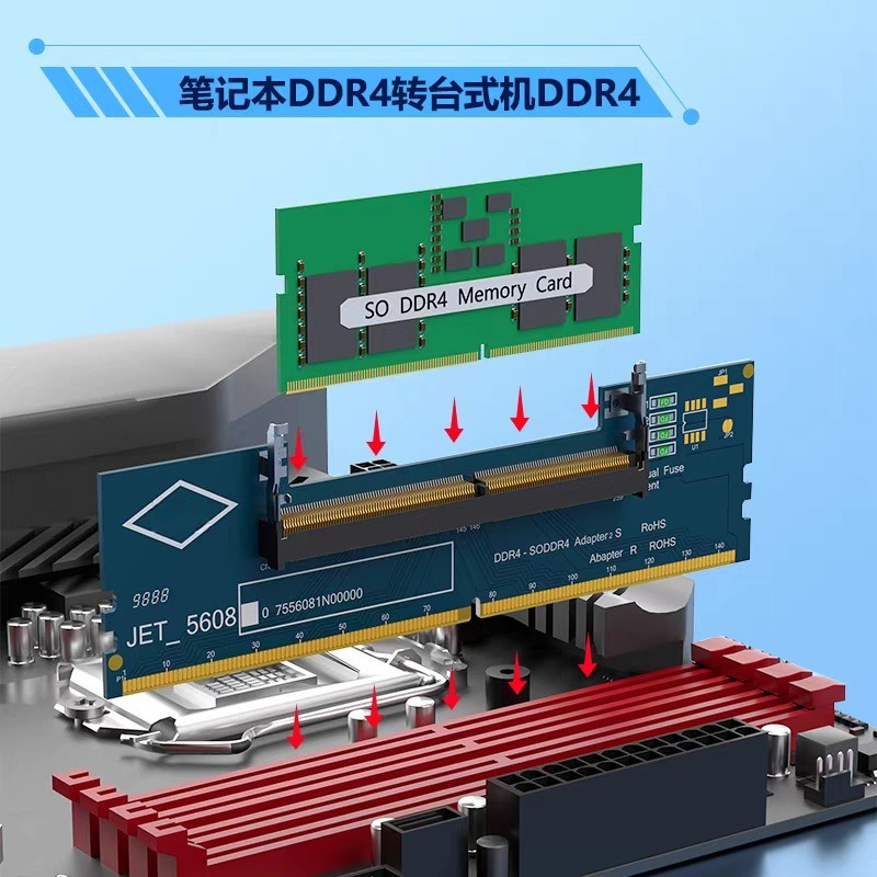 Carte adaptateur DDR3 DDR4 DDR - Ddr5 Sodimm avis et prix